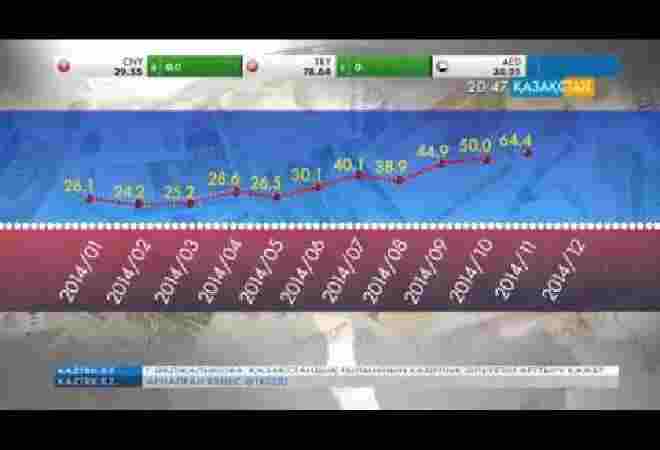 Қазақстанда Ресей рубліне деген сұраныс рекордтық деңгейге жетті