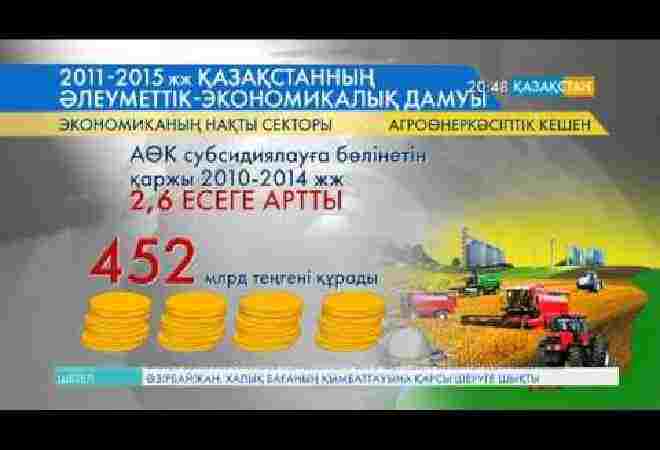 Ауыл шаруашылығына 2010 жылдан бері 452 млрд теңге құйылды