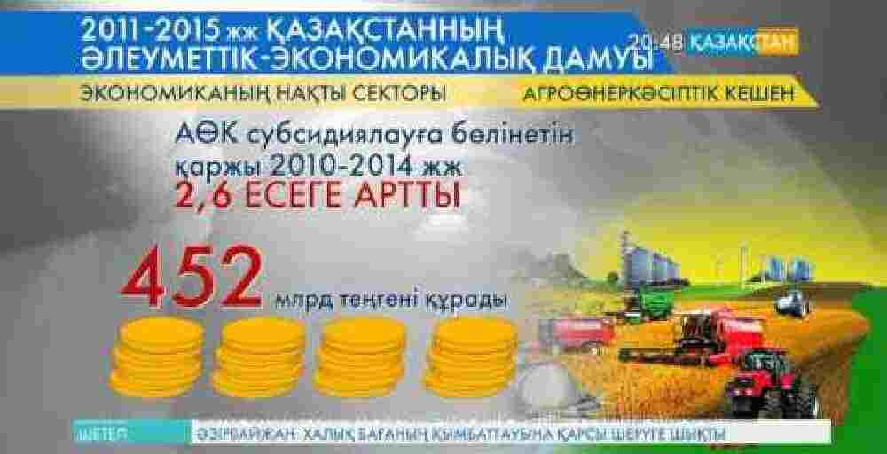 Ауыл шаруашылығына 2010 жылдан бері 452 млрд теңге құйылды