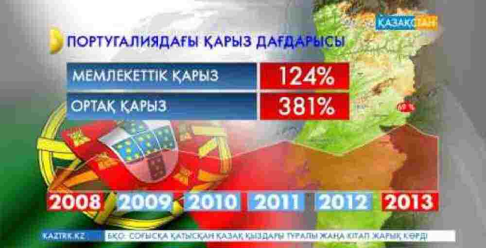 Португалияның мемлекеттік қарызы жалпы ішкі өнімінен 124 пайызға асқан