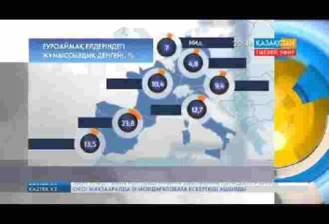 Еуроаймақта жұмыссыздық өзекті мәселе болып тұр