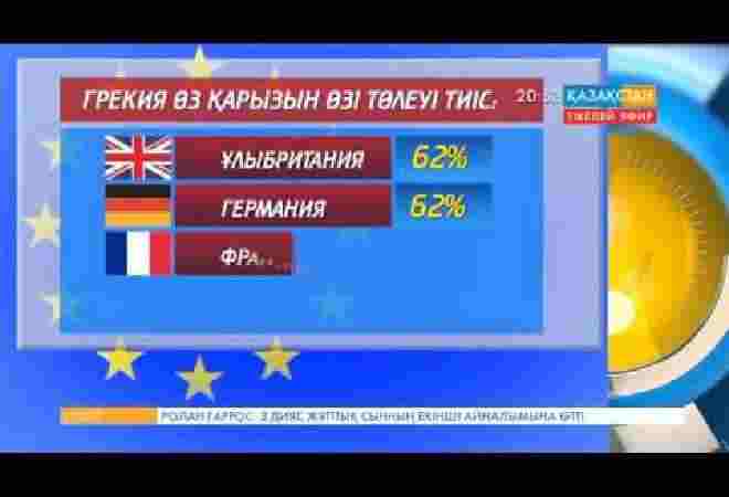 Еуропалықтардың жартысынан көбі Грекияның қарызын өтеп беруге қарсы