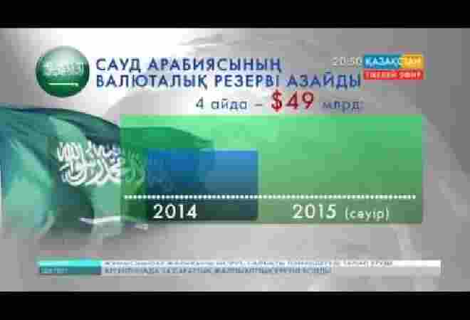 Сауд Арабиясы Орталық банкінің валюталық резерві биыл 49 миллиард долларға қысқарған