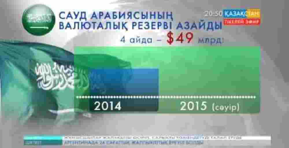 Сауд Арабиясы Орталық банкінің валюталық резерві биыл 49 миллиард долларға қысқарған