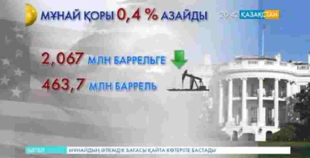 АҚШ-тың мұнай қоры бір аптада 2,067 миллион баррельге азайды