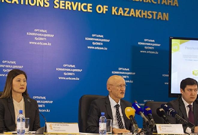 Development Bank of Kazakhstan Borrows T65 Billion from IAPF