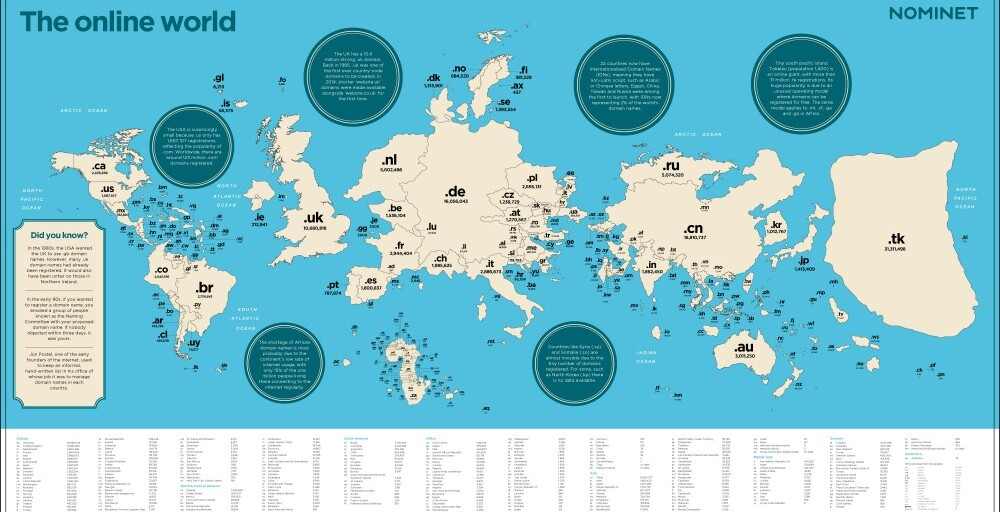 Казахстан в 131 раз меньше Германии на мировой карте доменных имен