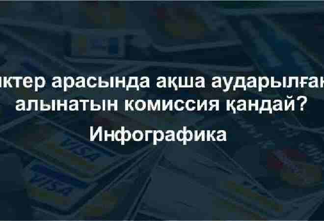 Банктер арасында ақша аударылғанда алынатын комиссия қандай?