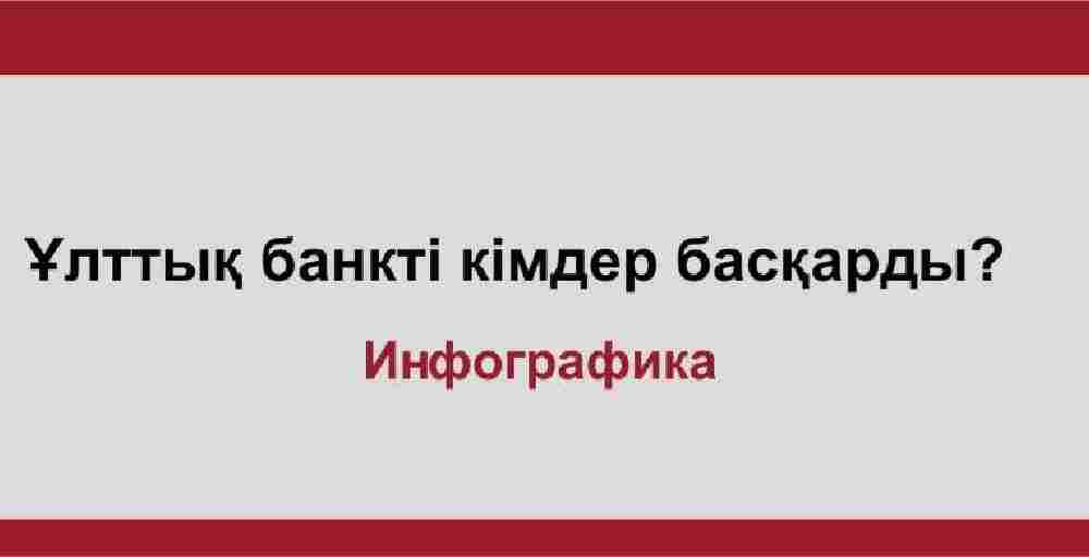 Ұлттық банкті кімдер басқарды?