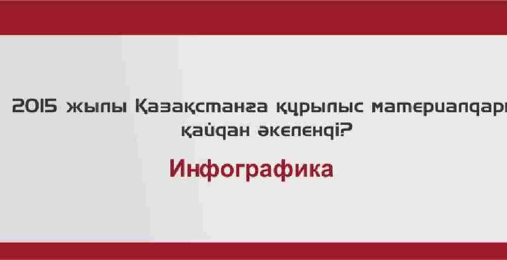 Қазақстанға құрылыс материалдары қайдан тасымалданады?