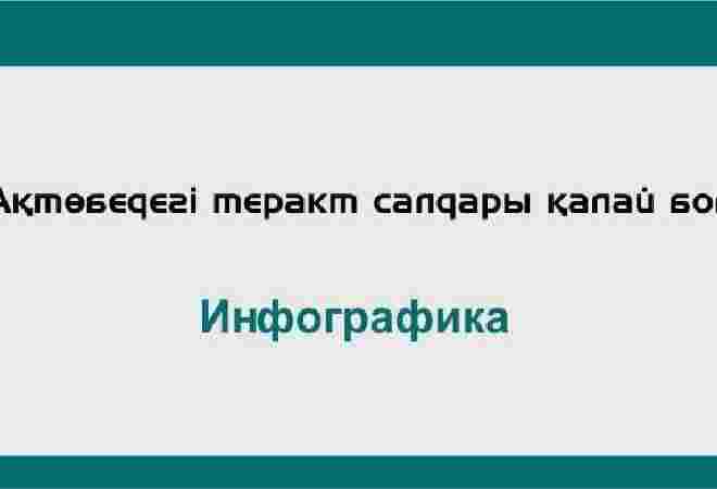 Ақтөбедегі теракт салдары қалай болды?