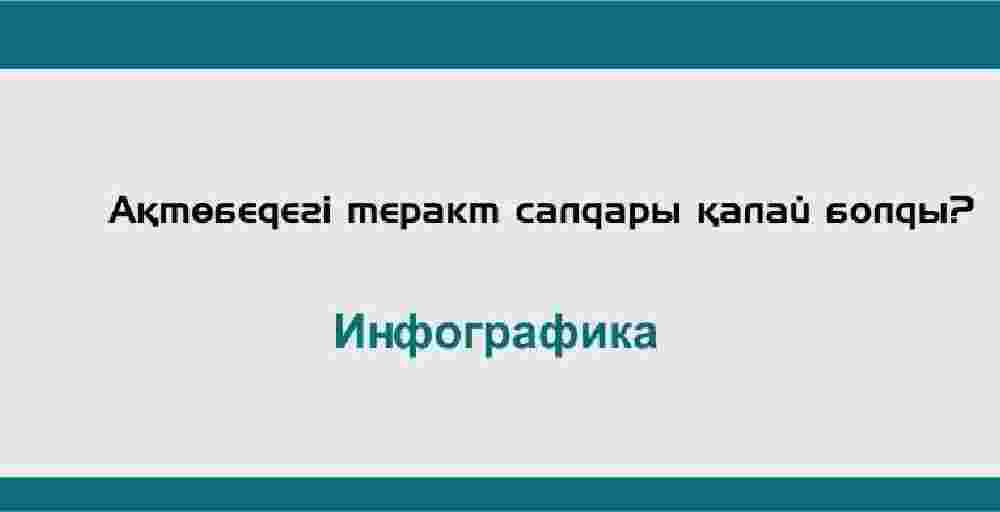 Ақтөбедегі теракт салдары қалай болды?