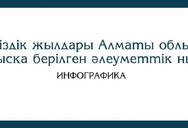 Тәуелсіздік жылдары Алматы облысында қолданысқа берілген әлеуметтік нысандар