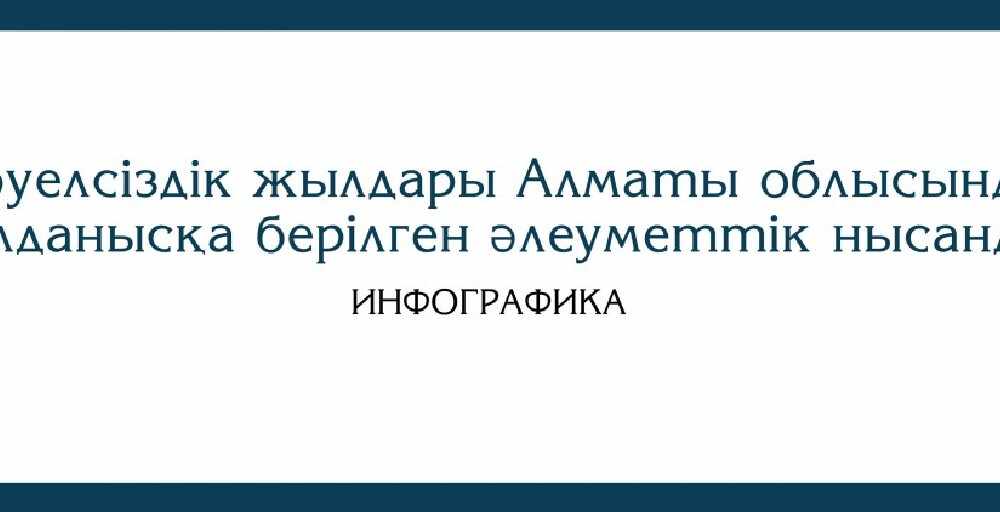 Тәуелсіздік жылдары Алматы облысында қолданысқа берілген әлеуметтік нысандар