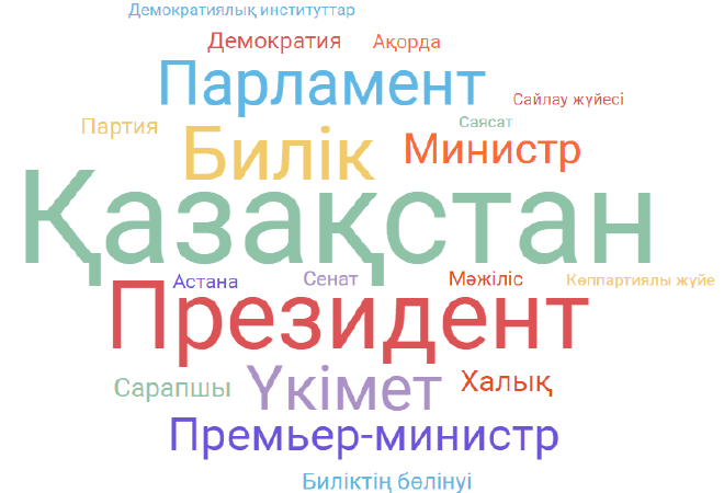 Сарапшы: Президенттік жүйе сақтала береді