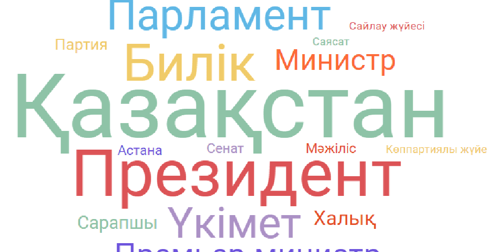 Сарапшы: Президенттік жүйе сақтала береді