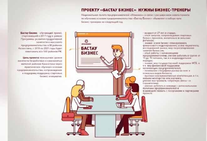 "Бастау Бизнес" жобасы бизнес-жаттықтырушыларды іздейді