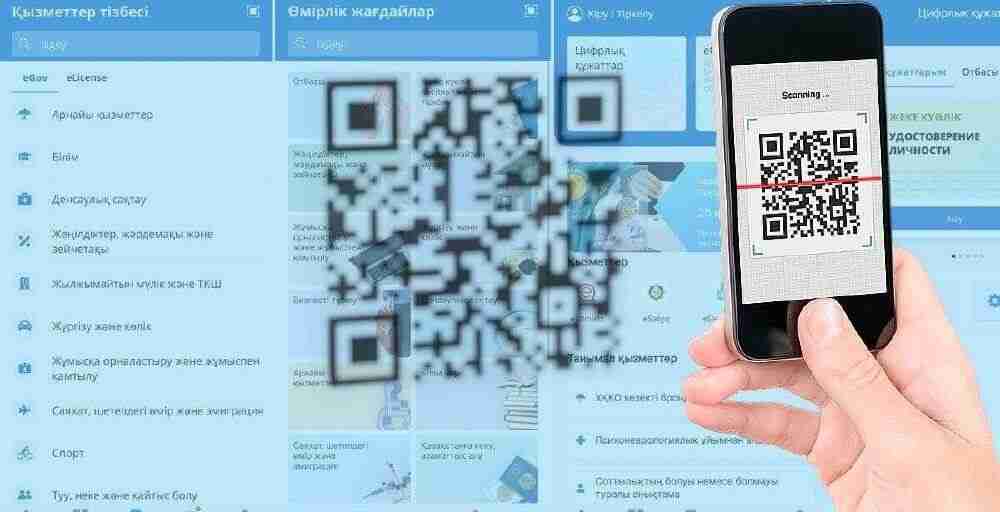 Барлық банк үшін бірыңғай QR код жүйесі енгізіледі