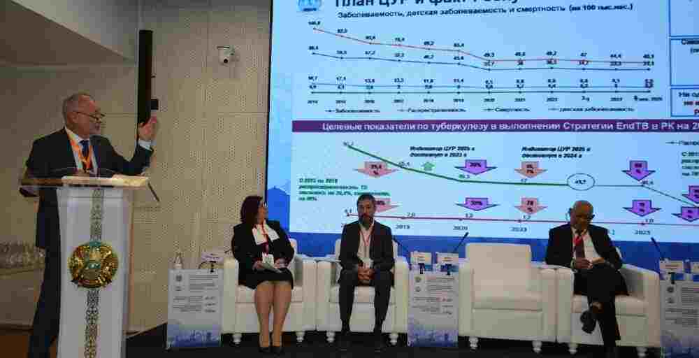 Алматыда 2030 жылға қарай туберкулезді түбегейлі жою туралы қарар қабылданды
