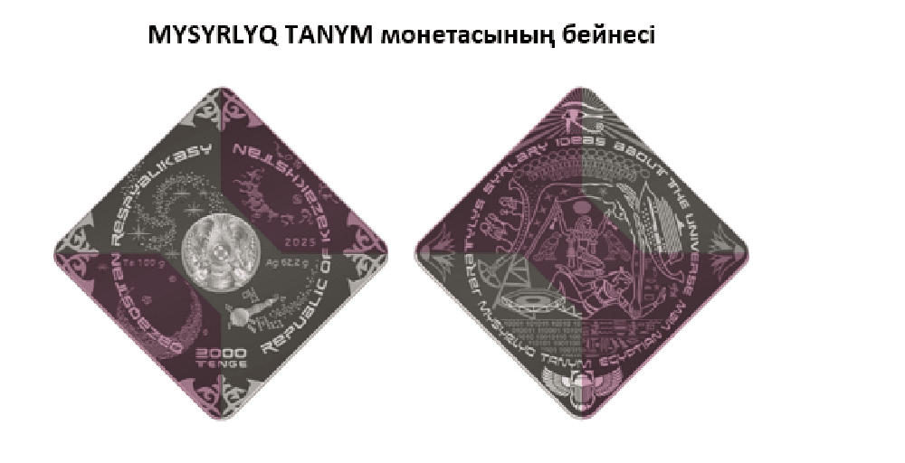 Ұлттық банк Мысыр құдайлары бейнеленген коллекциялық монета шығарды