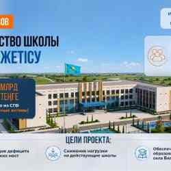 5,5 млрд тенге из возвращенных активов направят на школу в области Жетісу