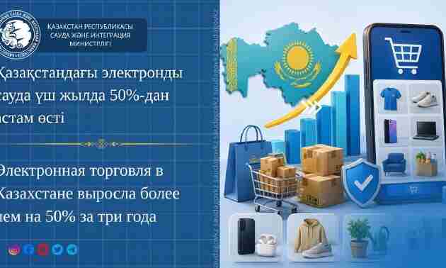 Электронная торговля в Казахстане выросла на 50% за три года