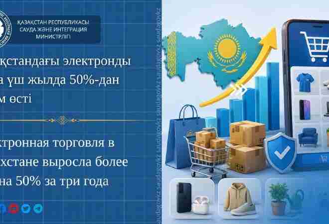 Электронная торговля в Казахстане выросла на 50% за три года
