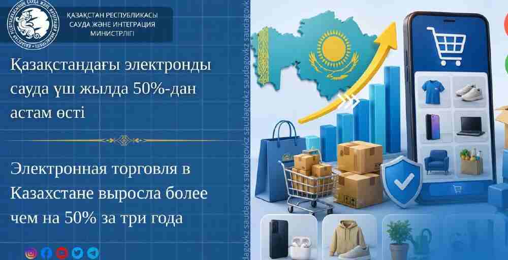 Электронная торговля в Казахстане выросла на 50% за три года